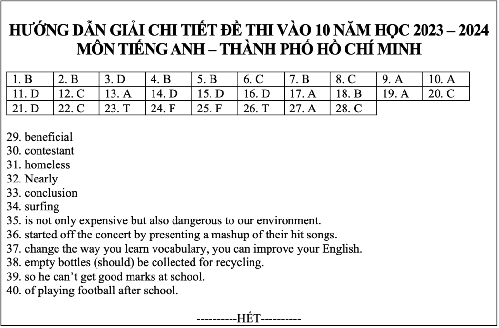 Đáp án Tiếng Anh thi tuyển sinh lớp 10 TP.HCM 2023
