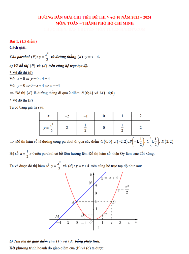 Đáp án Toán thi tuyển sinh lớp 10 TP.HCM 2023 - 1