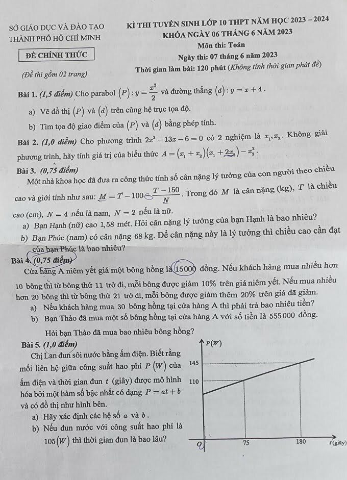 Đề Toán thi tuyển sinh lớp 10 TP.HCM 2023 - 1