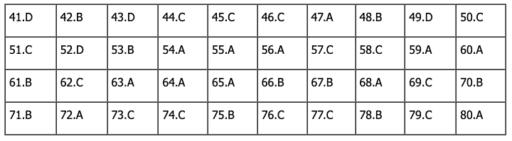 Đáp án môn Địa Lý tốt nghiệp THPT Quốc Gia 2023 - Mã đề 312