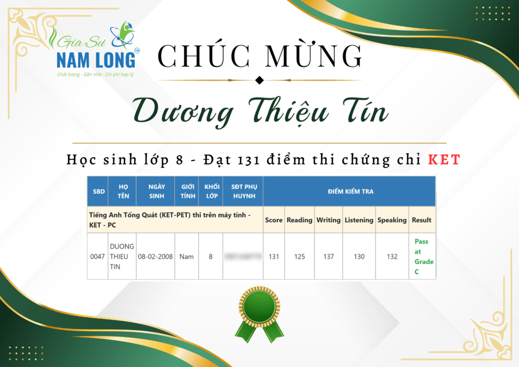 Kết quả học sinh thi chứng chỉ Tiếng Anh - Dương Thiệu Tín