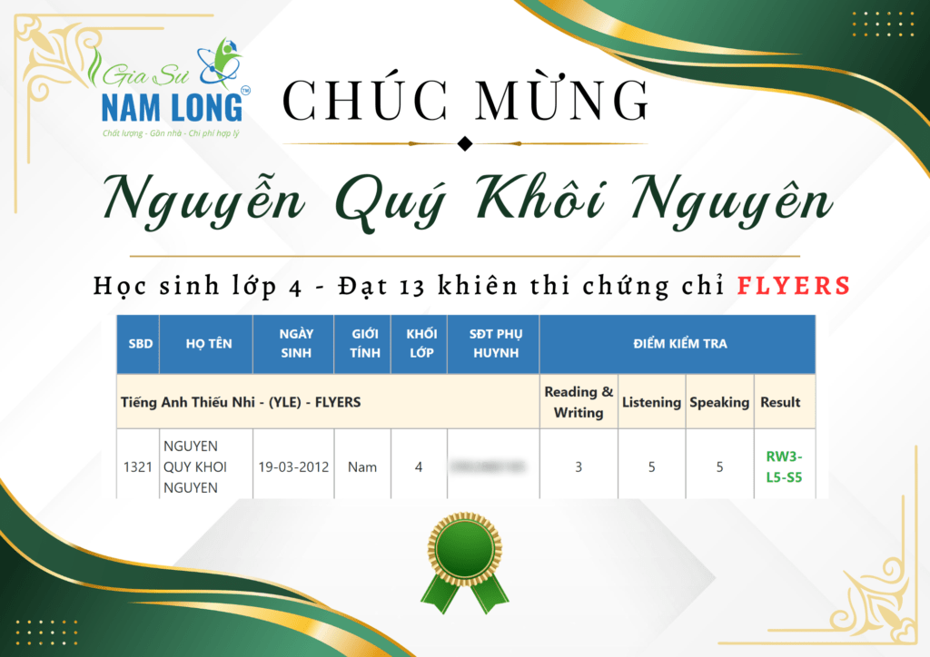 Kết quả học sinh thi chứng chỉ Tiếng Anh - Nguyễn Quý Khôi Nguyên