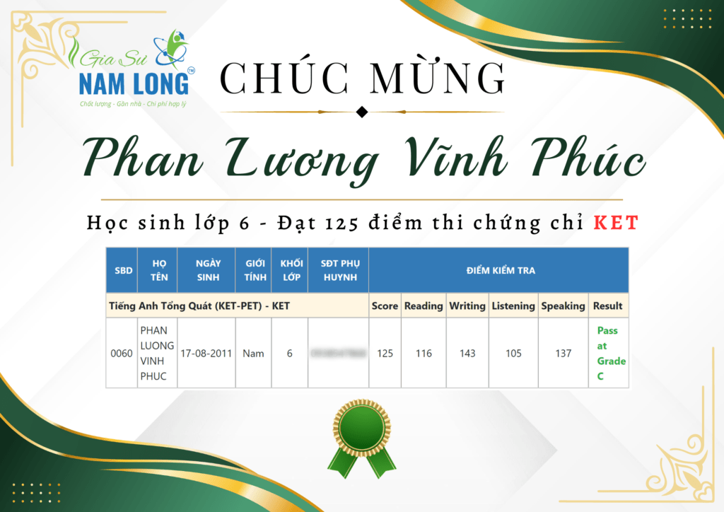 Kết quả học sinh thi chứng chỉ Tiếng Anh - Phan Lương Vĩnh Phúc